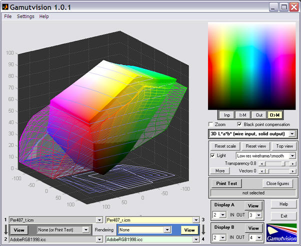 Epson 4870 scanner and Adobe RGB color spaces