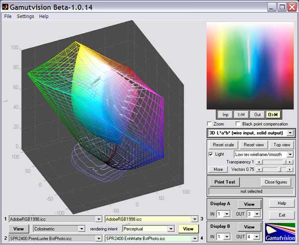 3D plot showing defective profile