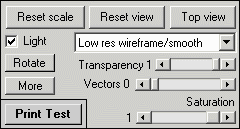 3D L*a*b* plot Display options