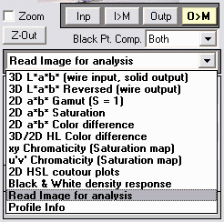 Gamutvision display and selection areas