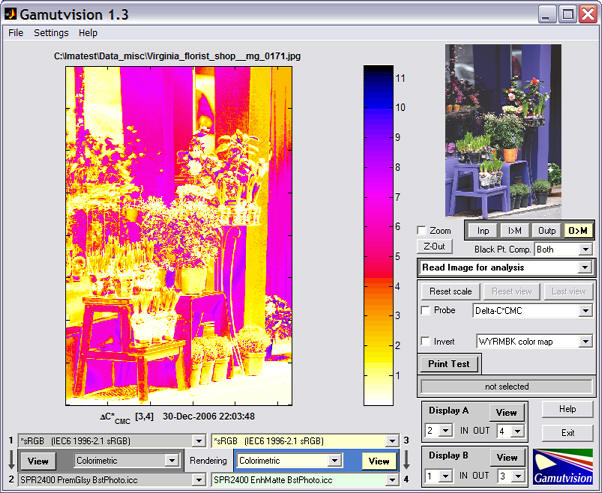 Image color difference