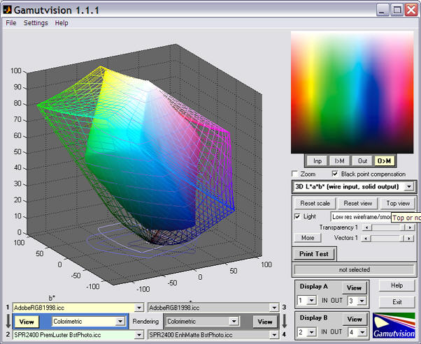 Gamutvision main window showing 3D L*a*b* display